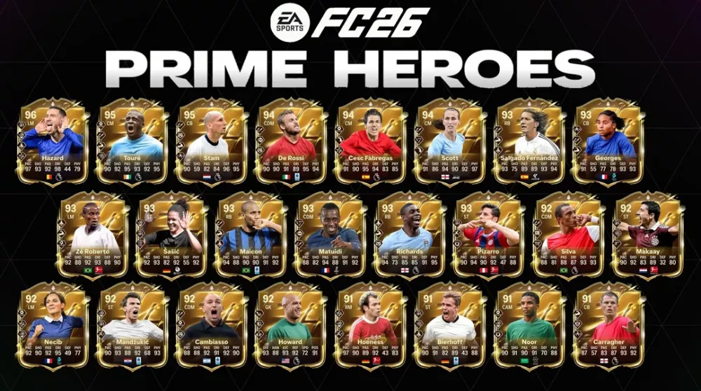 EA FC 26: Prime Heroes - Guida a Upgrade e Valutazioni