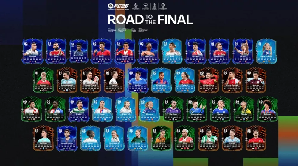 EA FC 26 RTTF Upgrade Tracker — Pros Overview