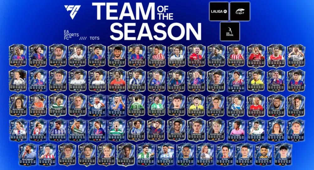 EA FC 26 TOTS Leak: La Liga, Liga F e Liga Portugal – Giocatori e Overall