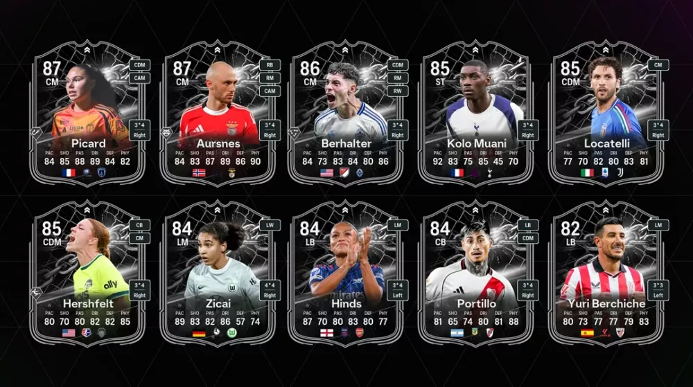 EA FC 26 Showdown Upgrade Tracker: Alle Duell-Profis & Upgrades