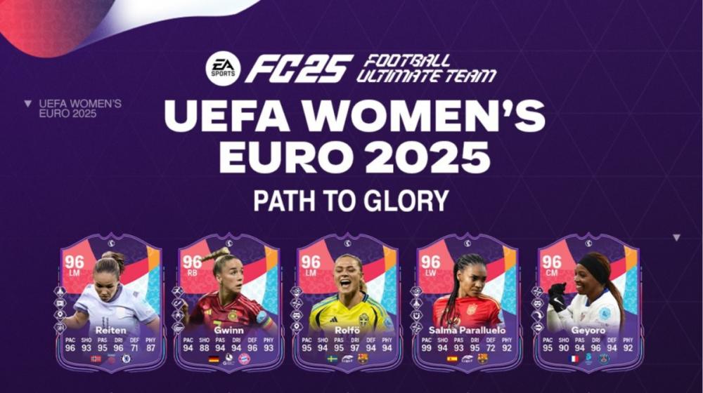 Complete Guide to EA FC 25 EURO Sprint League Objectives and Rewards