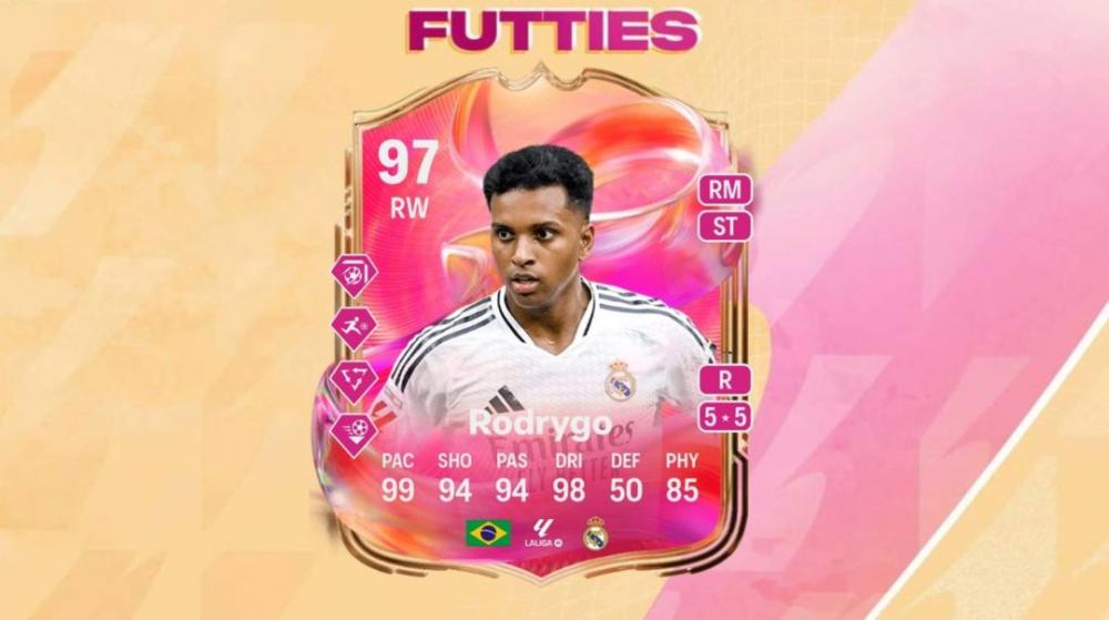 Top Players for EA FC 25 Double 99 Evolution: Upgrade Your Game
