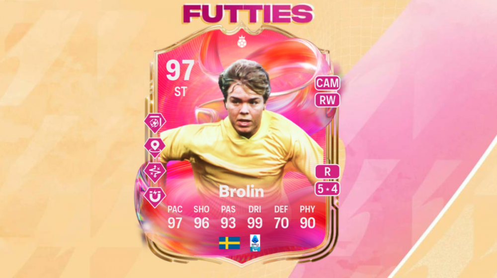 EA FC 25 FUTTIES EVO Elites Cup: Aufgaben und Belohnungen