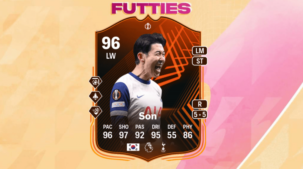 Top Players for EA FC 25 24-Hour Evolution