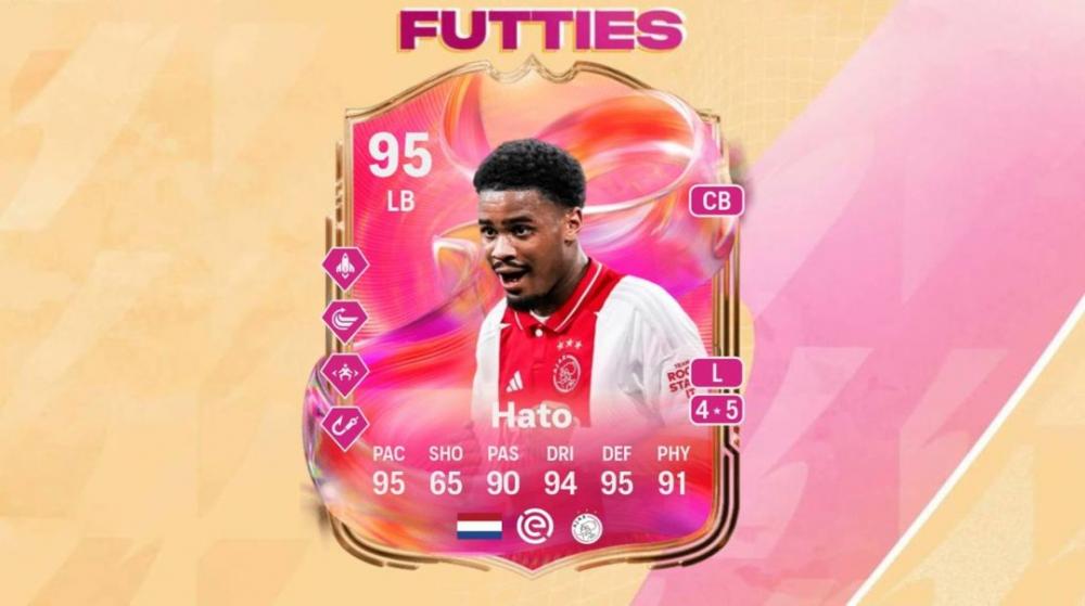 Die besten Spieler für die West Side Wall Evolution in EA FC 25