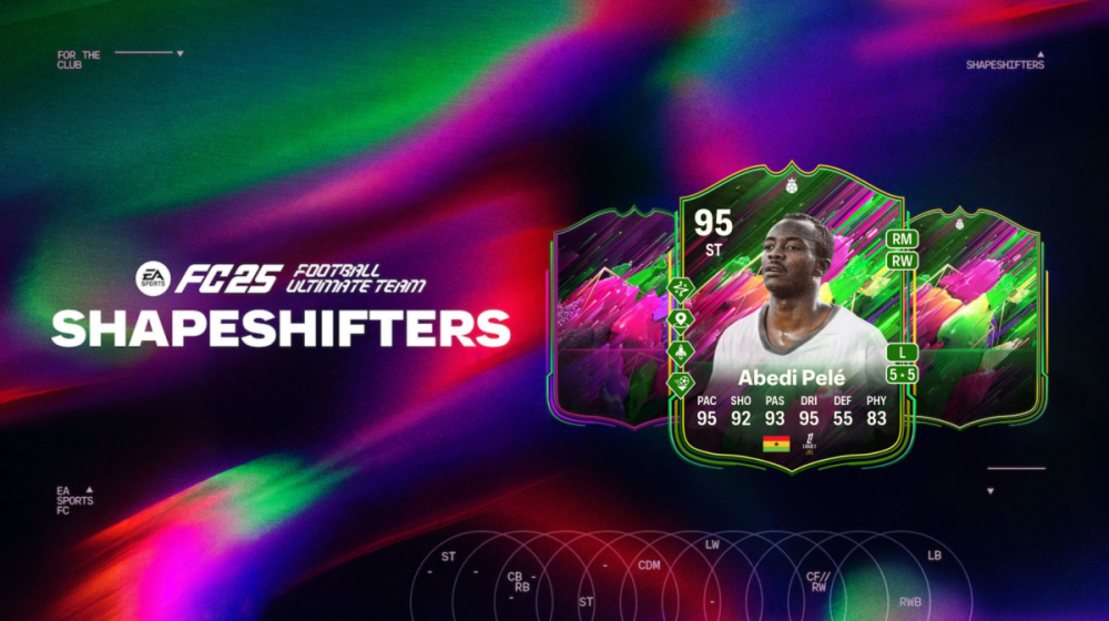 Comprehensive Guide to EA FC 25 EVO ELITE League Rewards