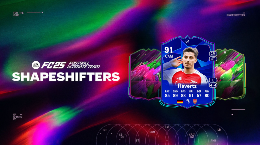 Meilleurs joueurs pour l'évolution Park The Striker de EA FC 25
