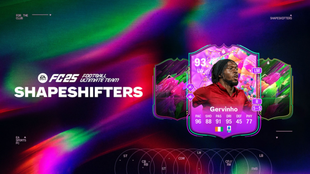 Die besten Spieler für die Spread Your Wings Evolution in EA FC 25