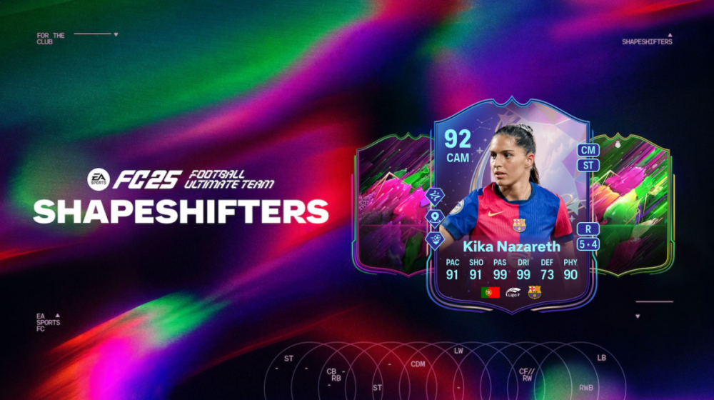 Top Players for EA FC 25 La Reina Evolution – Upgrade Wisely!