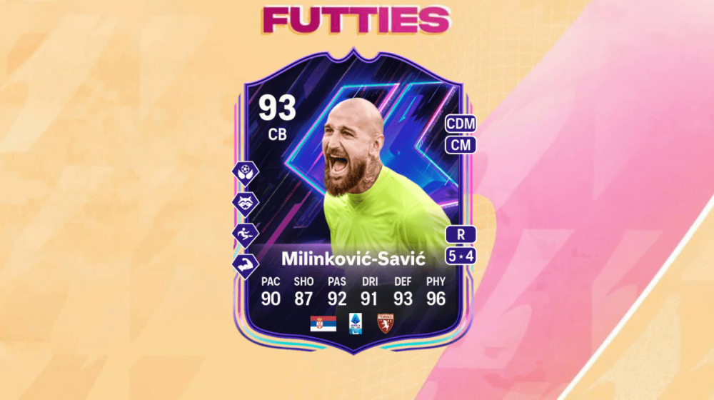 Top Players for EA FC 25 Driven Prodigy Evolution