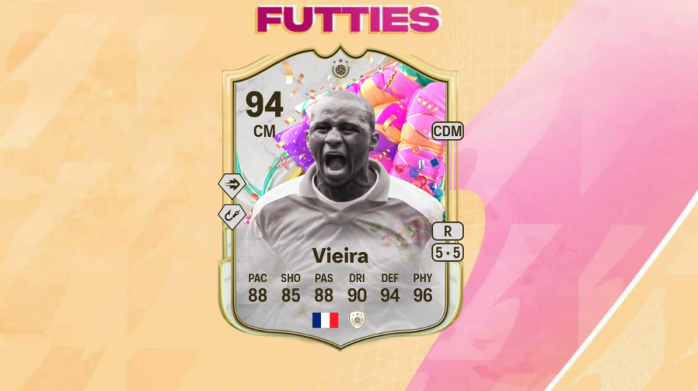 Top Players for the EA FC 25 Dribble and Deliver Evolution