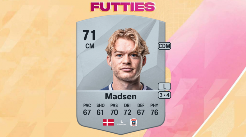 Migliori giocatori per EA FC 25 All Glown Up Evolution