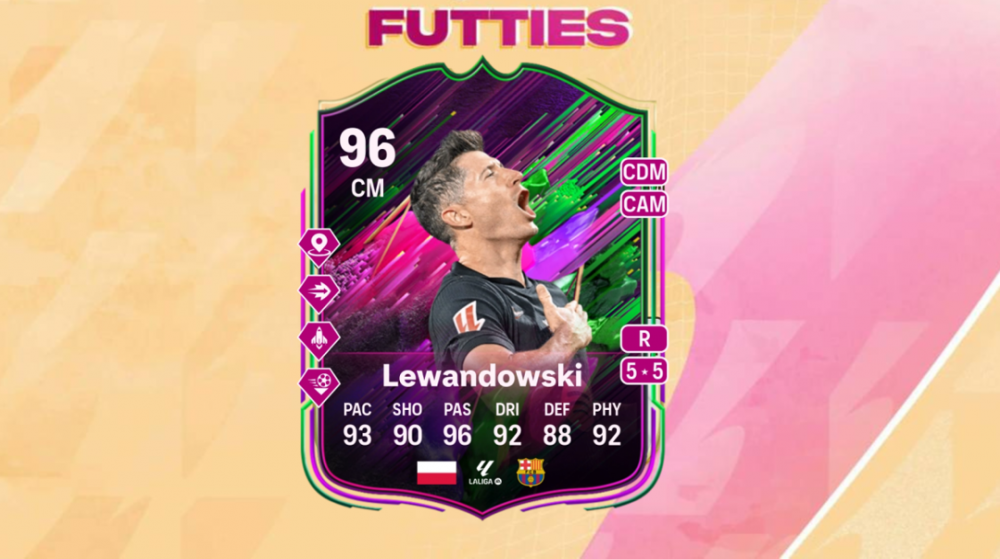 Meilleurs joueurs à utiliser dans EA FC 25 - L'évolution du Magicien de la Joie