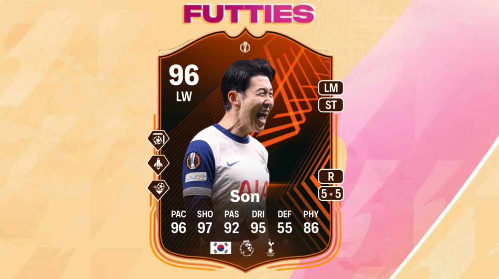 Los mejores jugadores para la Evolución de Modo Bestia en EA FC 25