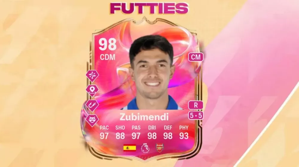 Unlock Rewards in EA FC 25: All Pre-Season EVO Elites Cup Tasks Explained