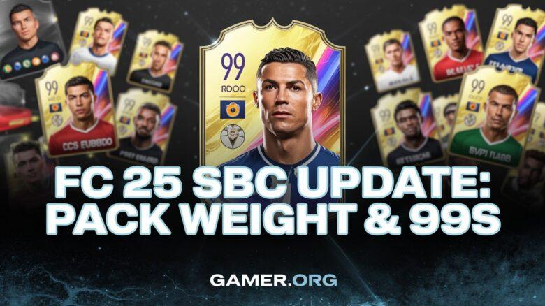 Max 96 Center Backs EVO Leak & FC 25 SBC Insights
