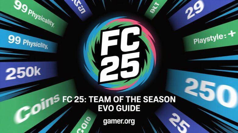 FC 25 TOTS Evolution: Beste Verteidiger für sofortige Upgrades