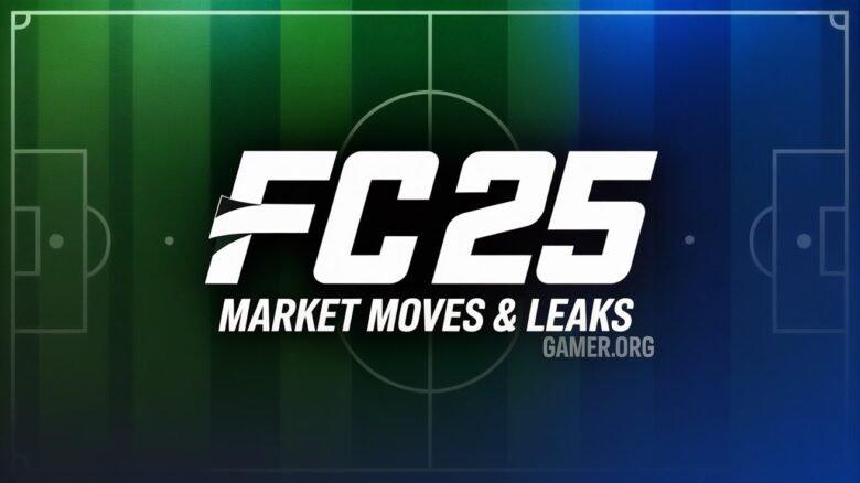 Preise der FC 25 Shapeshifters Team 4 Fallen, PTG Upgrades Verzögert