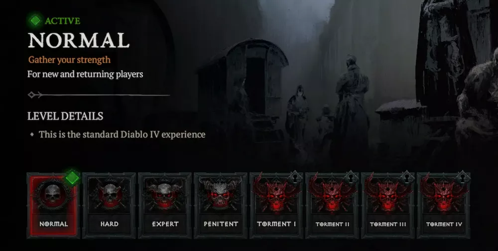 Mastering Diablo IV: World Difficulty, Campaign Insights, and Progression Tips