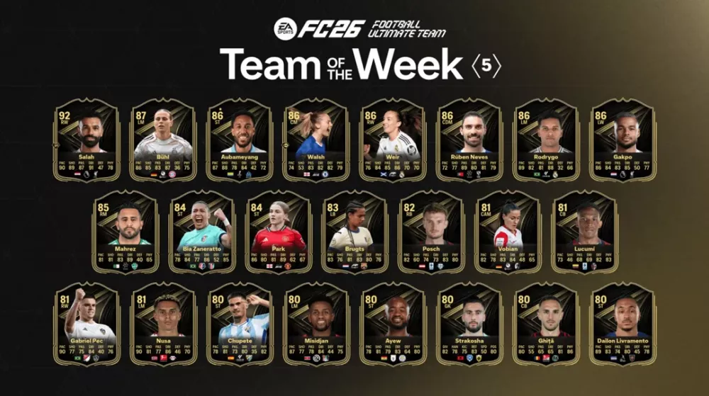 EA FC 26: TOTW 5 – Salah è il protagonista, ma dove sono Haaland e Messi?
