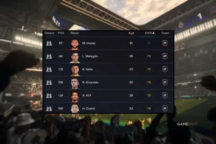 Les Meilleurs Agents Libres dans le Mode Carrière FC 26