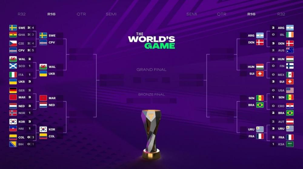 FC 26: „The World’s Game“ Update startet am 28. Mai