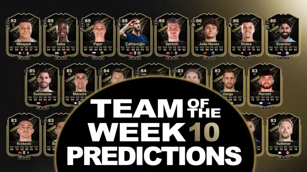 EA FC 26 TOTW 10 Vorhersagen: Mbappe, Haaland und Kane im Rennen