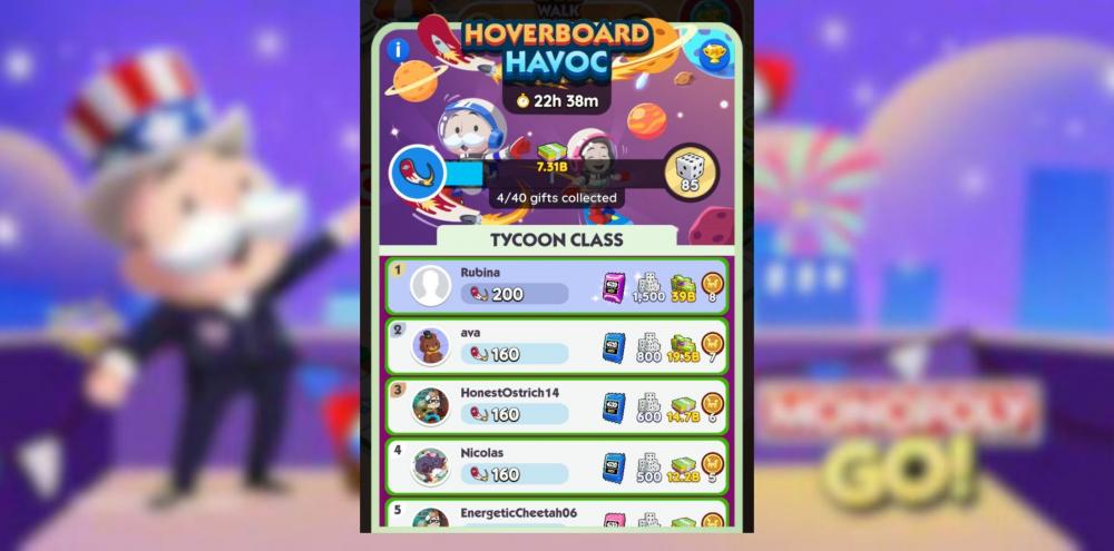 Monopoly Go: Everything You Need to Know About Hoverboard Havoc Rewards