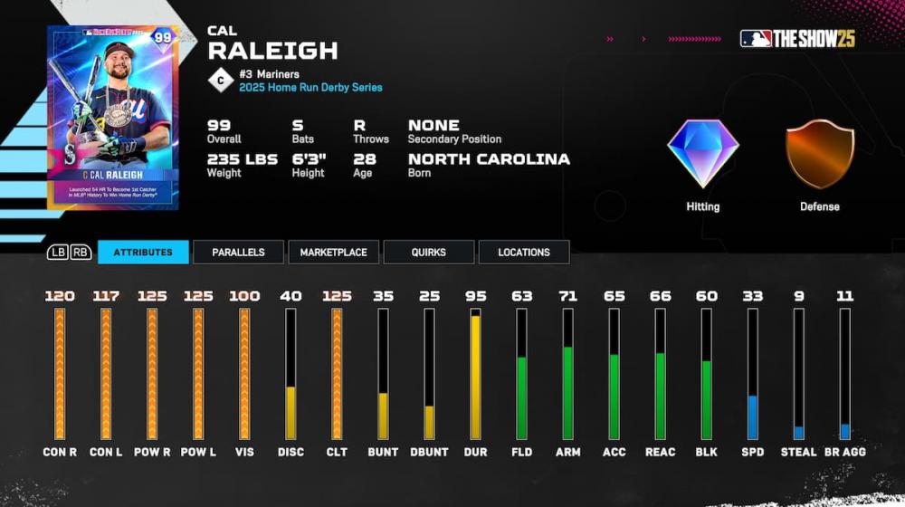 Unlock Cal Raleigh's Home Run Derby Card in MLB The Show 25