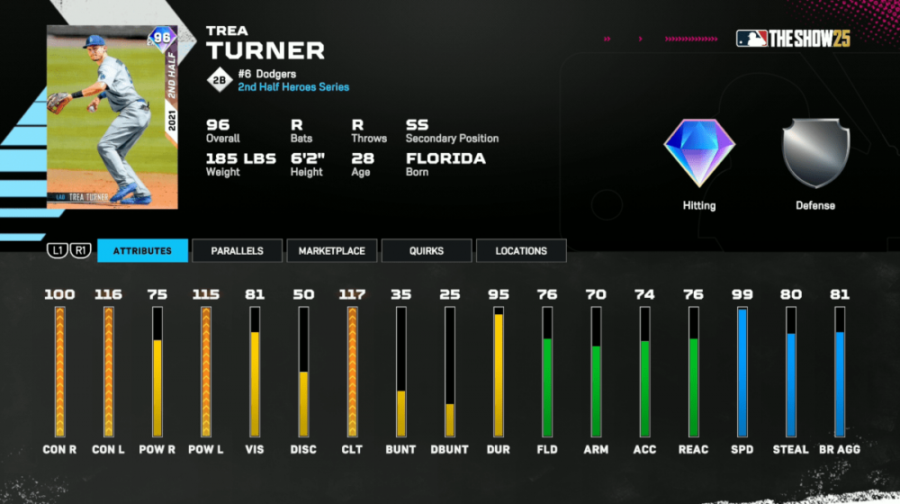 Discover MLB The Show 25: Chase Pack Cards Featuring Trea Turner