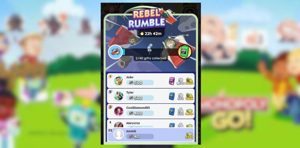 Monopoly GO: Explore Rebel Rumble Rewards and Milestones