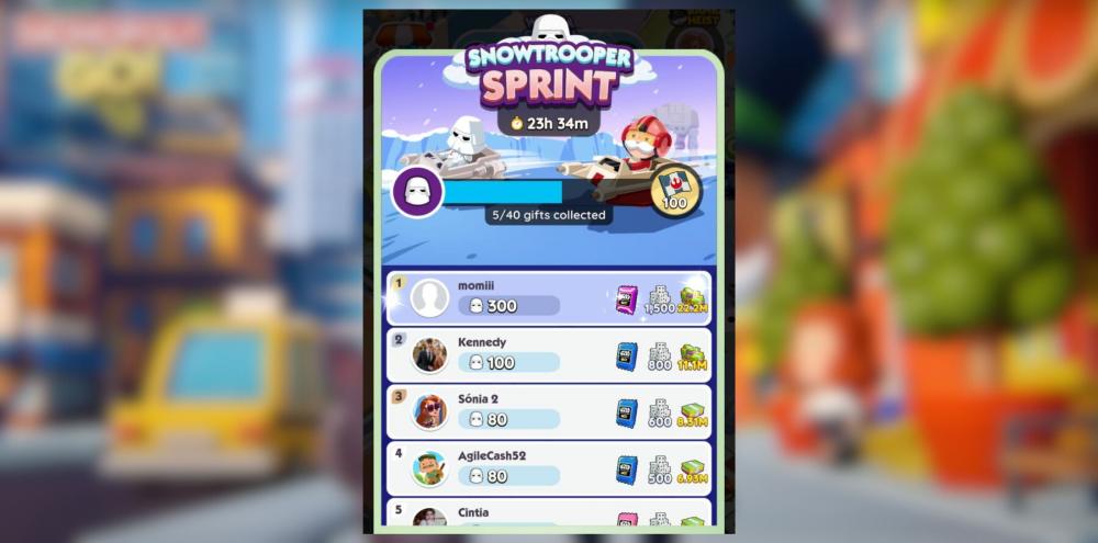Monopoly GO: Exciting Snowtrooper Sprint Rewards and Milestones