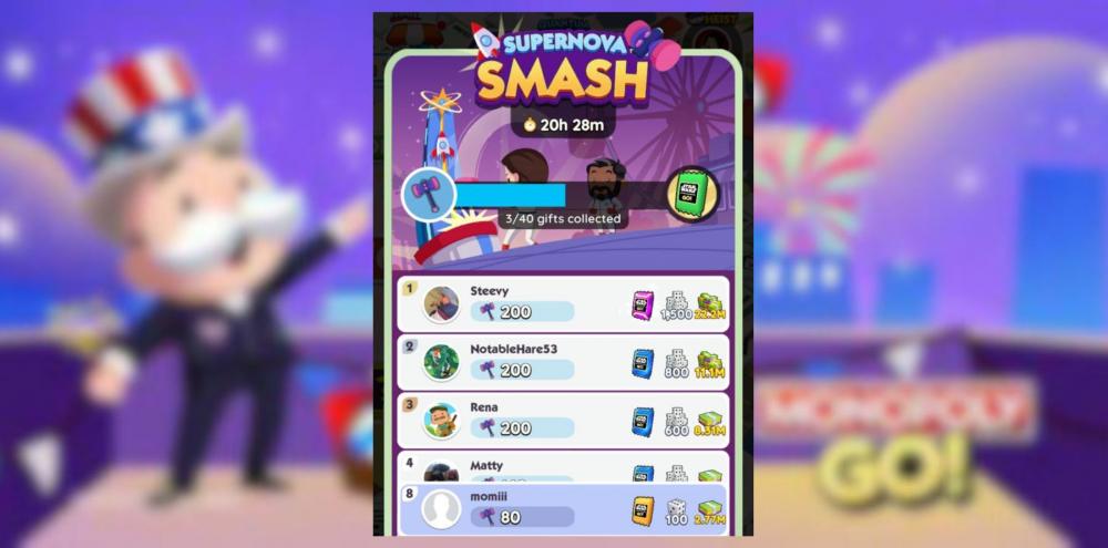 Monopoly GO: Supernova Smash Rewards and Milestones Explained