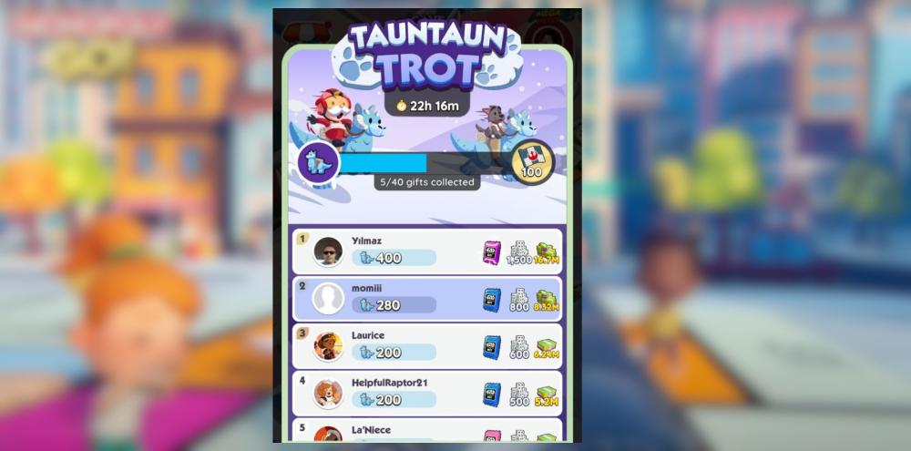 Monopoly GO: Belohnungen und Meilensteine des Tauntaun Trot
