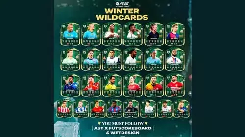 FC25 Événement Winter Wild Cards : Un Guide Complet pour l'Ultime Festin de Noël