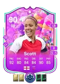 SBC Alex Scott +4 Packs