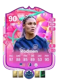 SBC Trinity Rodman +4 Packs