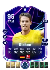 SBC Lars Ricken +7 Packs 573800 FC 25 Coins