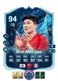SBC Kim Min-jae +4 Packs 194300 FC 25 Coins