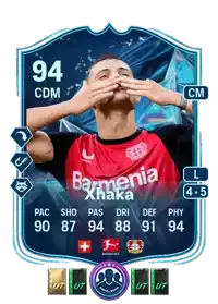 SBC Granit Xhaka +4 Packs 123450 FC 25 Coins