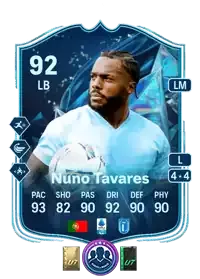 SBC Nuno Tavares +2 Packs