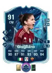 SBC Manuela Giugliano +2 Packs