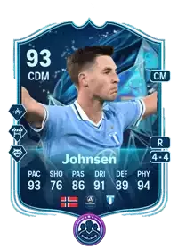 SBC Lasse Berg Johnsen +1 Packs
