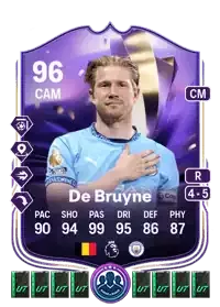 SBC Kevin De Bruyne +17 Packs