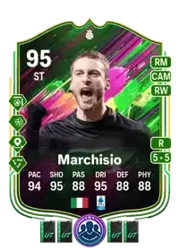 SBC Claudio Marchisio +4 Packs 148450 FC 25 Coins