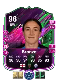 SBC Lucy Bronze +4 Packs