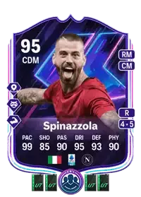 SBC Leonardo Spinazzola +4 Packs