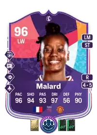 SBC Melvine Malard +3 Packs