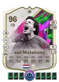 SBC Ruud van Nistelrooy +7 Packs 192250 FC 25 Coins