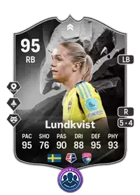 SBC Hanna Lundkvist 22900 FC 25 Coins